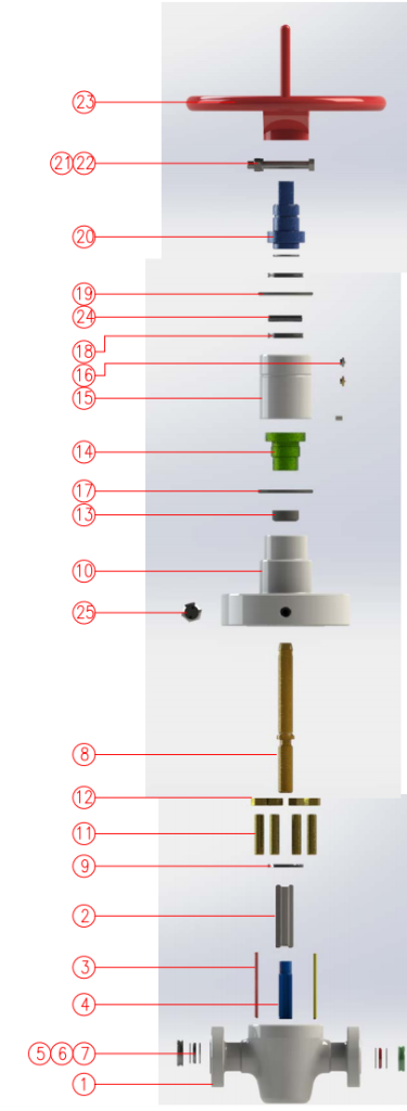 FC VALVES Spec