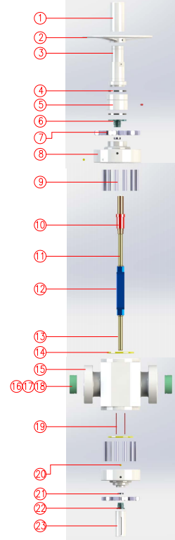 FLS-R Valves fls r valves